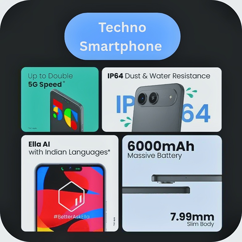 Tecno Spark features highlights